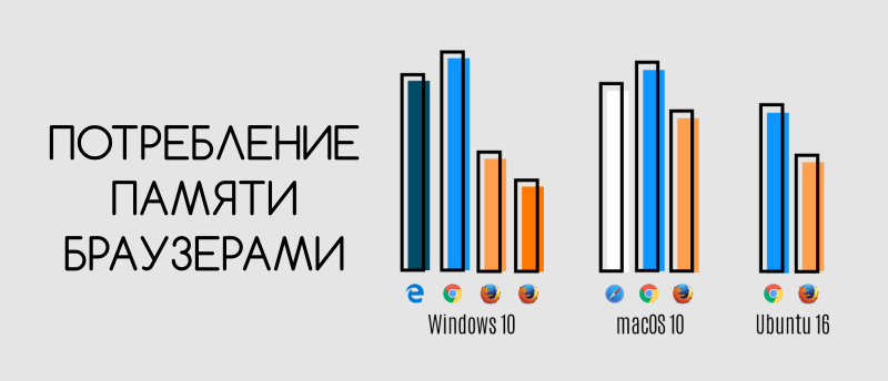 Самый лучший Firefox Самый лучший Firefox