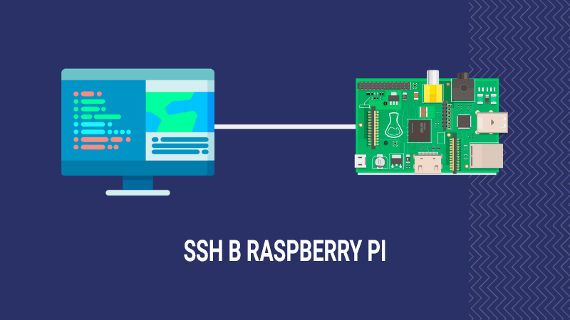 Как пользоваться SSH в Raspberry Pi