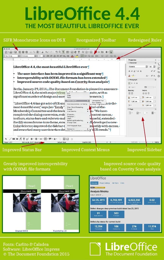 Релиз LibreOffice 4.4 со значительными изменениями в пользовательском интерфейсе